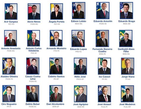 quem são os senadores do brasil